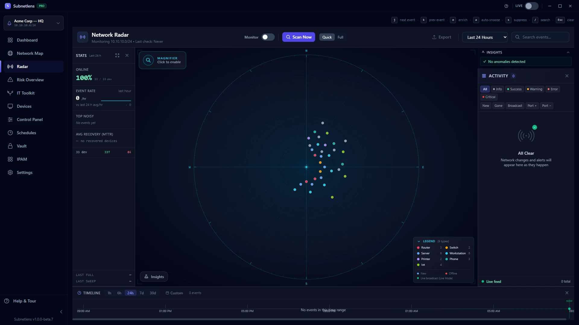 Subnetlens Radar timeline screen.